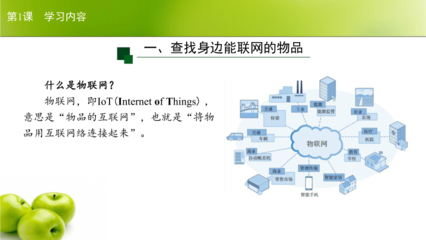 開啟物聯網之門 探索萬物互聯的智能服務世界